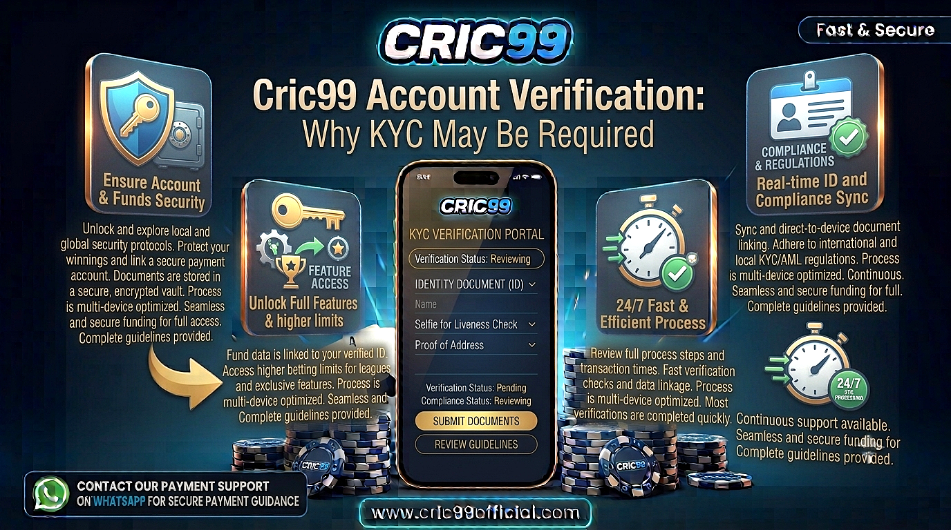 Cric99 Account Verification: Why KYC May Be Required